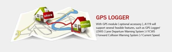 Viofo Dashcam A119 - Bundel - GPS - CPL-filter - 64Gb Sandisk High Endurance Card 12 Viofo Dashcam A119 - Bundel - GPS - CPL-filter - 64Gb Sandisk High Endurance Card - Image 10