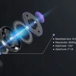 AZDome M63 Pro Dashcam - Ultra 4K Resolutie - Wifi - GPS - Parkeerstand - 64gb Micro SD - 3.0 Inch IPS LCD - Dashcam Voor Auto Met Optionele Achter Camera -70Mai SHOP 550x329