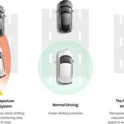 70Mai Midrive A500s -70Mai SHOP 550x349 12