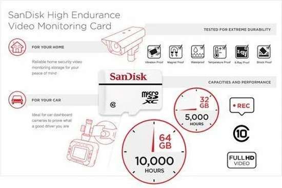 Viofo Dashcam A119 - Bundel - GPS - CPL-filter - 64Gb Sandisk High Endurance Card 16 Viofo Dashcam A119 - Bundel - GPS - CPL-filter - 64Gb Sandisk High Endurance Card - Image 14