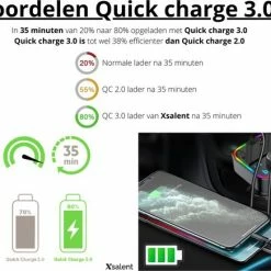 Xsalent Bluetooth FM Transmitter - Autolader - Bluetooth Carkit - Handsfree - Muziek Streamen - Bluetooth 5.0 En USB 3.0 Quick Charge - Handsfree Bellen - Extra Grote Microfoon - Extra Bass - Telefoon Opladen - Spraakbediening 6 Xsalent Bluetooth FM Transmitter - Autolader - Bluetooth Carkit - Handsfree - Muziek Streamen - Bluetooth 5.0 En USB 3.0 Quick Charge - Handsfree Bellen - Extra Grote Microfoon - Extra Bass - Telefoon Opladen - Spraakbediening -70Mai SHOP 550x436