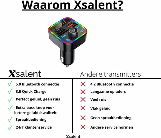 Bluetooth FM Transmitter - Autolader - Bluetooth Carkit - Handsfree - Muziek Streamen - Bluetooth 5.0 en USB 3.0 Quick Charge - Handsfree Bellen - Extra Grote Microfoon - Extra bass - Telefoon Opladen - Spraakbediening Xsalent Bluetooth FM Transmitter - Autolader - Bluetooth Carkit - Handsfree - Muziek Streamen - Bluetooth 5.0 En USB 3.0 Quick Charge - Handsfree Bellen - Extra Grote Microfoon - Extra Bass - Telefoon Opladen - Spraakbediening -70Mai SHOP