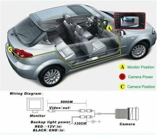 Achteruitrijcamera voor BMW Auto's JGparts Achteruitrijcamera Voor BMW Auto's -70Mai SHOP 550x473 2