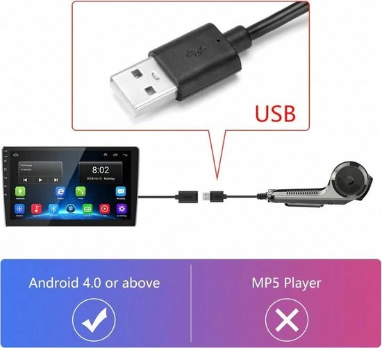 DrPhone ADA1 Auto ADAS DVR Dashcam - 720P - Videorecorder - Camera Geschikt Voor AndroidPlayer - Zwart 7 DrPhone ADA1 Auto ADAS DVR Dashcam - 720P - Videorecorder - Camera Geschikt Voor AndroidPlayer - Zwart - Image 5