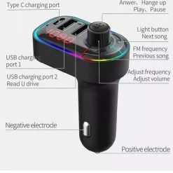 Apeiron Transmitter - FM Transmitter Bluetooth - Autolader - Draadloze Carkit - RGB Light - 2x Fastcharger USB Poort - USB-C Poort - Handsfree Bellen - Voor Alle Telefoons - FM Transmitter Auto - Bluetooth 5.0 -70Mai SHOP 550x513 9