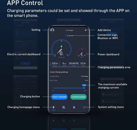 Besen 22 KW | Fase 3 - 32A | 6 Meter Laadkabel Type 2 | Smartcharger APP IOS Android 11 Besen 22 KW | Fase 3 - 32A | 6 Meter Laadkabel Type 2 | Smartcharger APP IOS Android - Image 9