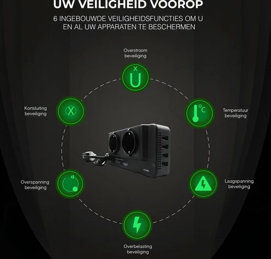 Ekesa Auto Omvormer - 12V Naar 220/230V - 200W/400W - Gemodificeerde Sinusgolf - 2x 230V Stopcontact - 4x 5V Usb Aansluitpunt 8 Ekesa Auto Omvormer - 12V Naar 220/230V - 200W/400W - Gemodificeerde Sinusgolf - 2x 230V Stopcontact - 4x 5V Usb Aansluitpunt - Image 6