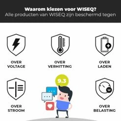 WISEQ Bluetooth Transmitter & Receiver - Voor Audio Op TV, Auto En Alle Andere Apparaten - High Sound Definition | Bluetooth 4.2 -70Mai SHOP 550x526 9