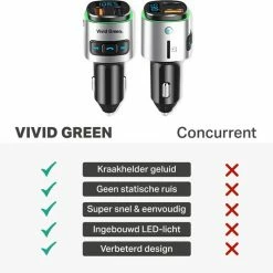 Vivid Green Bluetooth Auto FM Transmitter - MP3 - USB - Autolader - Carkit- Oplader - Zwart/Chrome -70Mai SHOP 550x533