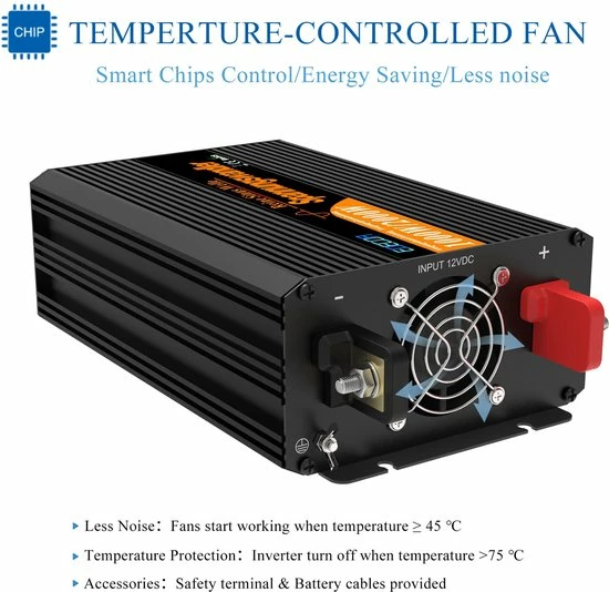 Edecoa Zuivere Sinus Omvormer 12V-230V - 1000/2000W Edecoa Zuivere Sinus Omvormer 12V-230V - 1000/2000W -70Mai SHOP 550x534 1