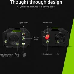 GREEN CELL 2000W (1000W Continu) DC 12V Naar AC 230V Met USB Stroom Inverter Converter -70Mai SHOP 550x537 14