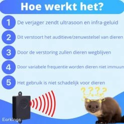 Marterverjager Muizenverjager - Ultrasone Marterverjager Auto Op Accu - Pest Reject Ratten Verjager - Ongedierte Verjager Earkings -70Mai SHOP 550x540 4