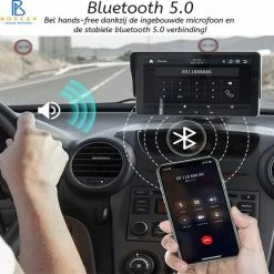 Boscer® Smart Navigatiesysteem - Apple Carplay & Android Auto (draadloos) - 7 Inch - Touchscreen - Bluetooth - TomTom GO - Achteruitrijcamera -70Mai SHOP 550x542 4