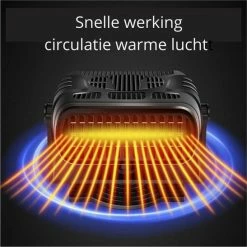 Hoobi® Autoverwarmer - Auto Ontdooier - Voorruitverwarming - Auto Verwarming - Duurzaam Ontwerp - 360 Graden Rotatie - 2 In 1 - 12V/120W - Ideaal Voor Bevroren Ramen - Car Heater - Zwart -70Mai SHOP 550x547 23