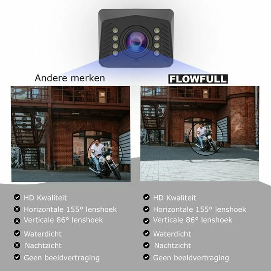 Flowfull Draadloze Achteruitrijcamera Met Nachtzicht ? 4.3 Inch Scherm ? 100% Waterproof ? Night Vision ? Afstandsindicatie - Autocamera Voor Auto, Vrachtwagen, Caravan, Camper, Tractor - Nederlandse Handleiding 5 Flowfull Draadloze Achteruitrijcamera Met Nachtzicht ? 4.3 Inch Scherm ? 100% Waterproof ? Night Vision ? Afstandsindicatie - Autocamera Voor Auto, Vrachtwagen, Caravan, Camper, Tractor - Nederlandse Handleiding - Image 3
