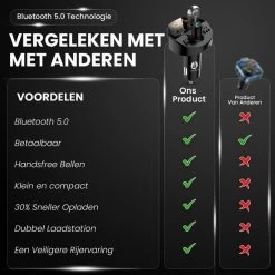 Apeiron Auto FM Transmitter - Bluetooth - Handsfree Bellen - USB - Carkit - Audio Receiver - Oplaadfunctie - Auto Accessoires -70Mai SHOP 550x550 129