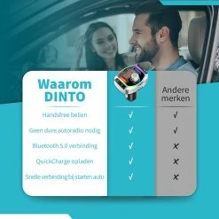DINTO® Bluetooth FM Transmitter BC63 - Auto Lader - Carkit - Handsfree - USB 3.0 - MP3 - SD Kaart - Snel Lader - Bluetooth Receiver -70Mai SHOP 550x550 161
