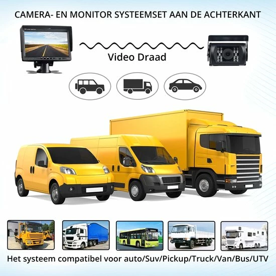 Achteruitrijcamera Set Draadloos - 7" Scherm - 18LED Nachtzicht 15m - IP68 Waterdicht - Achteruitrij Camera - Geschikt voor Auto/ Camper / Caravan / Vrachtwagen / Landbouw / Boot / Tractor SPY Tech Achteruitrijcamera Set Draadloos - 7" Scherm - 18LED Nachtzicht 15m - IP68 Waterdicht - Achteruitrij Camera - Geschikt Voor Auto/ Camper / Caravan / Vrachtwagen / Landbouw / Boot / Tractor -70Mai SHOP 550x550 320