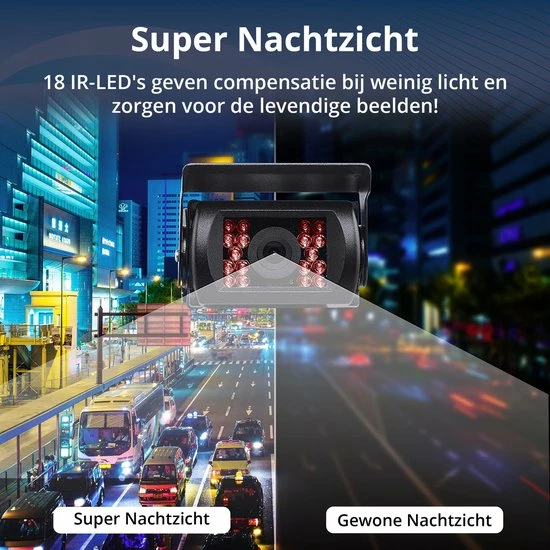 Achteruitrijcamera Set Draadloos - 7" Scherm - 18LED Nachtzicht 15m - IP68 Waterdicht - Achteruitrij Camera - Geschikt voor Auto/ Camper / Caravan / Vrachtwagen / Landbouw / Boot / Tractor SPY Tech Achteruitrijcamera Set Draadloos - 7" Scherm - 18LED Nachtzicht 15m - IP68 Waterdicht - Achteruitrij Camera - Geschikt Voor Auto/ Camper / Caravan / Vrachtwagen / Landbouw / Boot / Tractor -70Mai SHOP 550x550 321