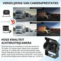 SPY Tech Achteruitrijcamera Set Draadloos - 7" Scherm - 18LED Nachtzicht 15m - IP68 Waterdicht - Achteruitrij Camera - Geschikt Voor Auto/ Camper / Caravan / Vrachtwagen / Landbouw / Boot / Tractor 7 SPY Tech Achteruitrijcamera Set Draadloos - 7" Scherm - 18LED Nachtzicht 15m - IP68 Waterdicht - Achteruitrij Camera - Geschikt Voor Auto/ Camper / Caravan / Vrachtwagen / Landbouw / Boot / Tractor -70Mai SHOP 550x550 324