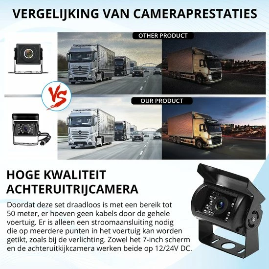 Achteruitrijcamera Set Draadloos - 7" Scherm - 18LED Nachtzicht 15m - IP68 Waterdicht - Achteruitrij Camera - Geschikt voor Auto/ Camper / Caravan / Vrachtwagen / Landbouw / Boot / Tractor SPY Tech Achteruitrijcamera Set Draadloos - 7" Scherm - 18LED Nachtzicht 15m - IP68 Waterdicht - Achteruitrij Camera - Geschikt Voor Auto/ Camper / Caravan / Vrachtwagen / Landbouw / Boot / Tractor -70Mai SHOP 550x550 324