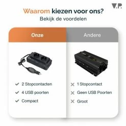 V.P.? Autolader 12V Splitter ? Omvormer Auto 12V 230V ? Sigarettenaansteker USB Oplader Splitter ? Reisstekker Autostekker -70Mai SHOP 550x550 350