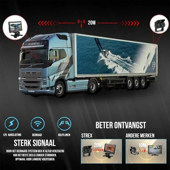 Strex Achteruitrijcamera Set Bedraad Met 2 Camera's (tegelijk bekijken) - 7" Scherm - 18LED Nachtzicht 15m - IP67 Waterdicht - Achteruitrij Camera Strex Achteruitrijcamera Set Bedraad Met 2 Camera's (tegelijk Bekijken) - 7" Scherm - 18LED Nachtzicht 15m - IP67 Waterdicht - Achteruitrij Camera -70Mai SHOP 550x550 397