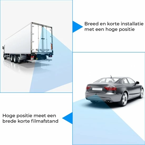 Dexxer WRPC PRO Achteruitrijcamera 2022 Model - 4,5 Inch Digitale Achteruit Rijcamera Met IR Nachtzicht 4 Dexxer WRPC PRO Achteruitrijcamera 2022 Model - 4,5 Inch Digitale Achteruit Rijcamera Met IR Nachtzicht - Image 2