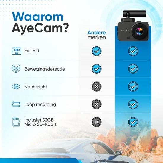 AyeCam Dashcam Pro Max - FULL HD & Nachtvisie – G-Sensor - Incl 32GB SD - Dashcam voor Auto - Met App AyeCam Dashcam Pro Max - FULL HD & Nachtvisie – G-Sensor - Incl 32GB SD - Dashcam Voor Auto - Met App -70Mai SHOP 550x550 81