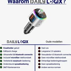 Bluetooth FM Transmitter - Muziek Streamen - Handsfree Bellen - Carkit Met LED Verlichting - Auto Accessories - Bluetooth Adapter - MP3 Speler - USB Stick - SD Kaart - Snellader Iphone/Samsung - Autoradio - Daily Logix® -70Mai SHOP 550x567 2