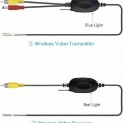 Car Multimedia System Draadloos Achteruitrijcamera 170 Graden Kijkhoek/Parkeerhulp/LED/Nachtzicht + Kentekenplaat Houder + Draadloos Module -70Mai SHOP 550x579 9
