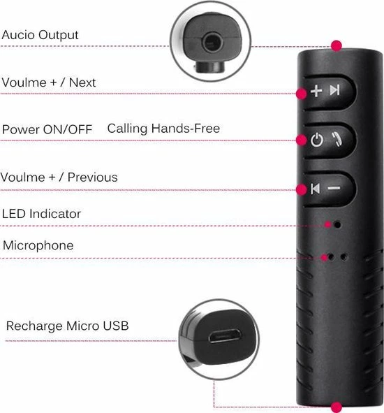 Bluetooth audio ontvanger- geleverd in verschillende kleuren; blauw/groen/rood/wit/zwart. Hebbons Bluetooth Audio Ontvanger- Geleverd In Verschillende Kleuren; Blauw/groen/rood/wit/zwart. -70Mai SHOP 550x591 2