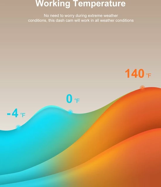 IZEEKER GD100 Dash Cam 1080P, Dash Camera Voor Auto's Met Nachtzicht, WDR, 3 Inch LCD Display Car Driving Recorder, 170° Groothoek, G-Sensor, Loop Recording, Parking Mode 12 IZEEKER GD100 Dash Cam 1080P, Dash Camera Voor Auto's Met Nachtzicht, WDR, 3 Inch LCD Display Car Driving Recorder, 170° Groothoek, G-Sensor, Loop Recording, Parking Mode - Image 10