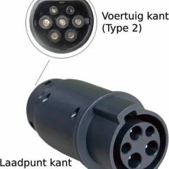 Pro EV Type 1 Naar Type 2 Verloopstekker Elektrische Auto 32 Amp?re 9 Pro EV Type 1 Naar Type 2 Verloopstekker Elektrische Auto 32 Amp?re -70Mai SHOP 550x640 3
