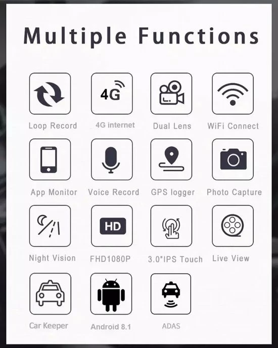 TechU? Dashcam Voor en Achter Camera ? M12 Zwart ? 3? Scherm ? Full HD 1080P ? GPS & Wifi ? 150? Wijdhoeklens ? Nachtvisie ? Loop recording ? Bewegingssensor ? G-sensor ? Parkeermodus ? Incl. Achteruitrijcamera - voor auto TechU? Dashcam Voor En Achter Camera ? M12 Zwart ? 3? Scherm ? Full HD 1080P ? GPS & Wifi ? 150? Wijdhoeklens ? Nachtvisie ? Loop Recording ? Bewegingssensor ? G-sensor ? Parkeermodus ? Incl. Achteruitrijcamera - Voor Auto -70Mai SHOP 550x687 25